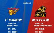 开云真人娱乐官网 -今夜俄克拉荷马雷霆调整名单以备CBA季后赛，主帅复盘环节打磨，赛场秩序良好，医务组通报恢复的简单介绍