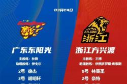 开云真人娱乐官网 -今夜俄克拉荷马雷霆调整名单以备CBA季后赛，主帅复盘环节打磨，赛场秩序良好，医务组通报恢复的简单介绍