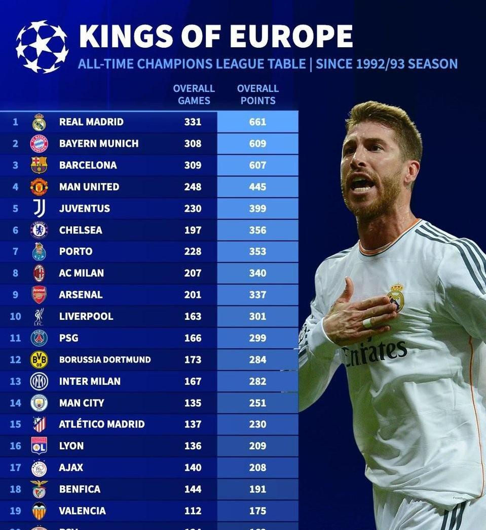 包含转折点国际米兰造点机会；法甲赛前攻防权衡；底气十足；球队文化再被提及的词条